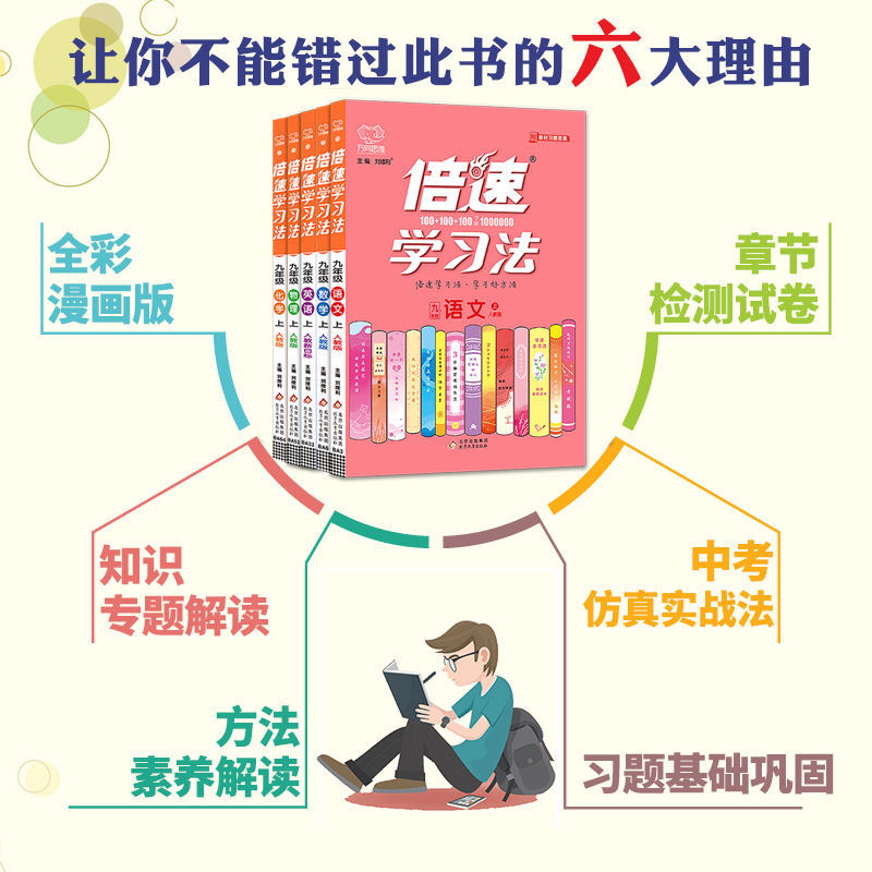 2024倍速学习法七年级八九年级上册下语文数学英语物理化学政治历史上初中中学同步教材全解解读讲解练习人教版北师大沪科苏教教科 - 图3