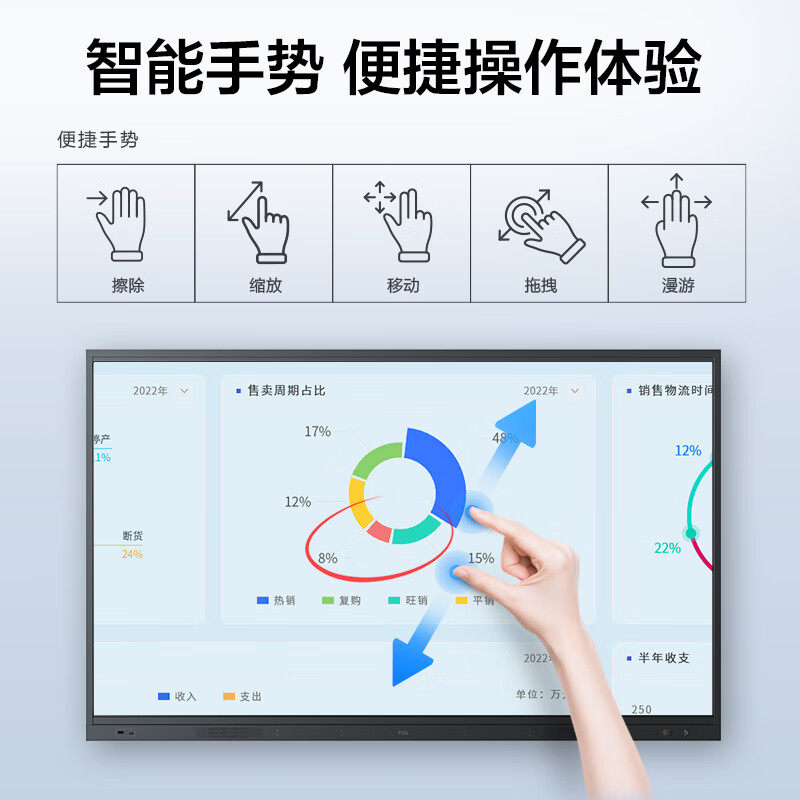  砚博数码电子白板/会议教学平板一体机