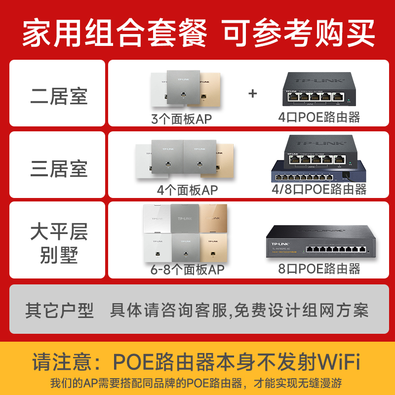 TP-LINK千兆wifi6无线AP面板AX3000双频5g全屋wifi覆盖组网套装入墙式86型poe路由器ac家用别墅大户型包安装 - 图2