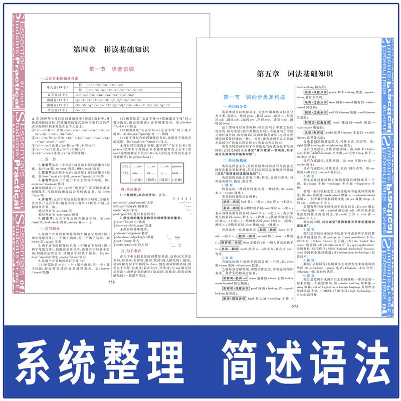 正版学生实用英语高考高一高二高三英汉字典单词3500词高频语法词汇手册高考总复习资料大全高中英语词典语法单词全解 - 图1