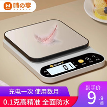 Small scale eg says electronics says high-precision kitchen scale for precision home commercial food says small scale