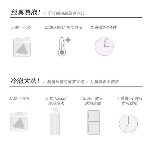 TEAONE蜜桃乌龙茶叶白桃乌龙罐装茶花果粒茶水果茶散装 - 图3
