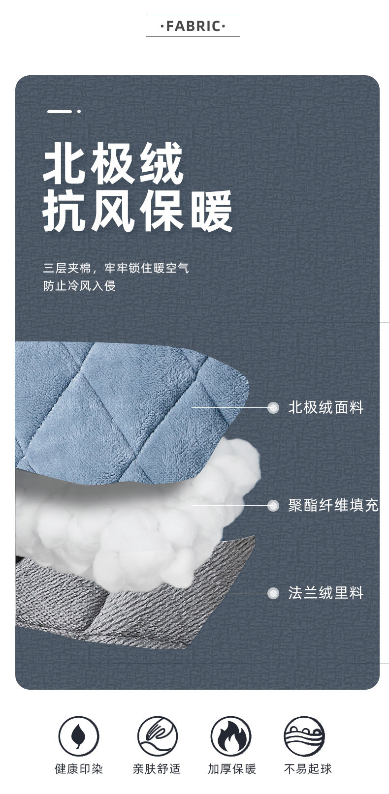 fy /芳怡冬季男士法兰绒睡袍浴袍 芳怡服饰睡袍/浴袍