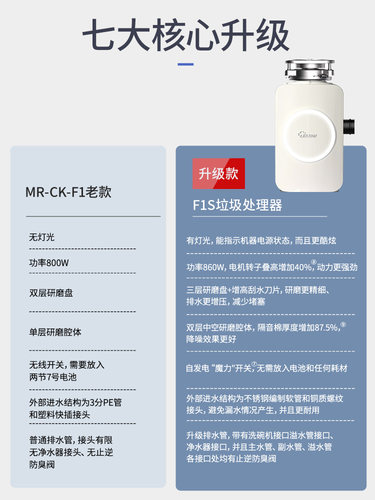 复旦申花垃圾处理器自动进水厨余粉碎机家用厨房食物垃圾处理F1S - 图0