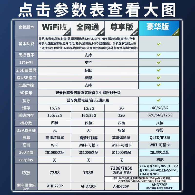 适用大众老宝来捷达帕萨特领驭车载安卓中控大屏导航仪倒车一体机-图3