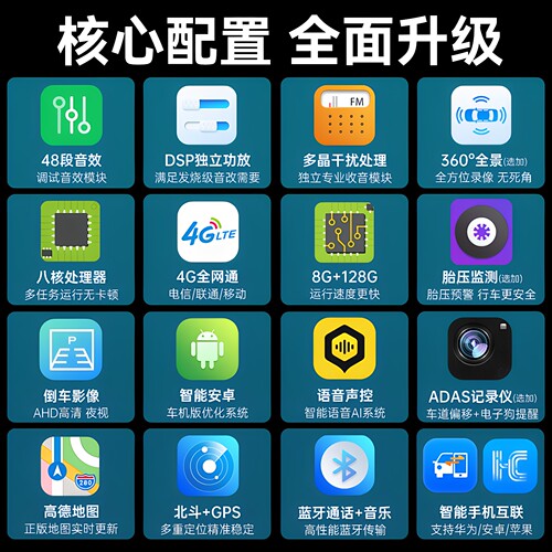 适用于三菱V3菱悦蓝瑟劲炫翼神欧蓝德车载中控大屏倒车影像一体机 - 图1