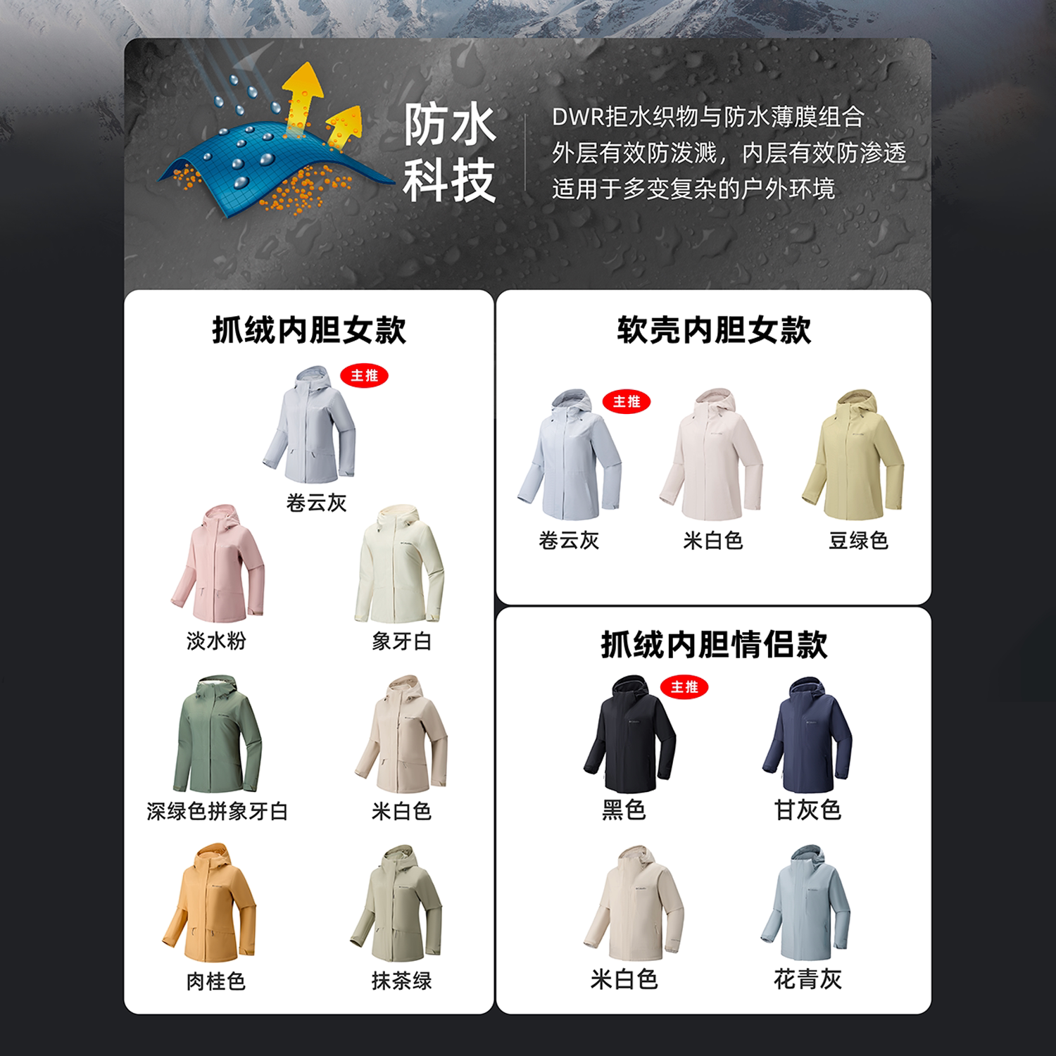 图 3