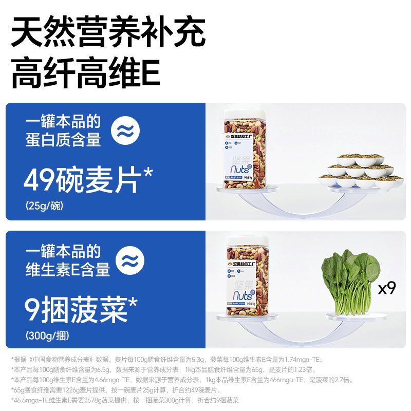 天虹牌罐装混合坚果 每日坚果原味纯坚果休闲零食孕妇健身无添加