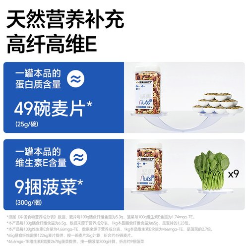 天虹牌混合坚果仁1KG 原味罐装每日坚果孕妇营养零食干果健身烘焙 - 图3