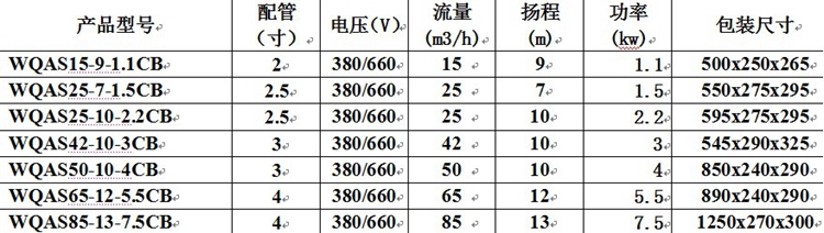 上海人民WQAS无堵塞排污泵切割式污水泵抽化粪池沼气泵泥浆泵切割