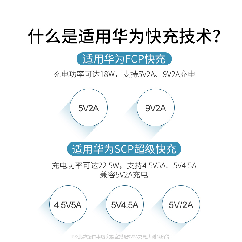 BS适用于华为充电器5A超级快充头mate40 30pro p50p40p30 nova8/9荣耀50v20插头40W手机数据线正品22.5w套装 - 图3