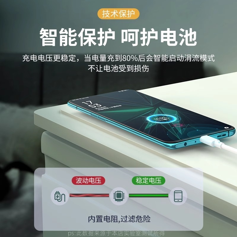 Typec闪充数据线BS适用OPPO超级充电线器reno5闪充65W安卓r15口67wfind专用6tpc8pro手机80w快充30w加长tpyec-图1