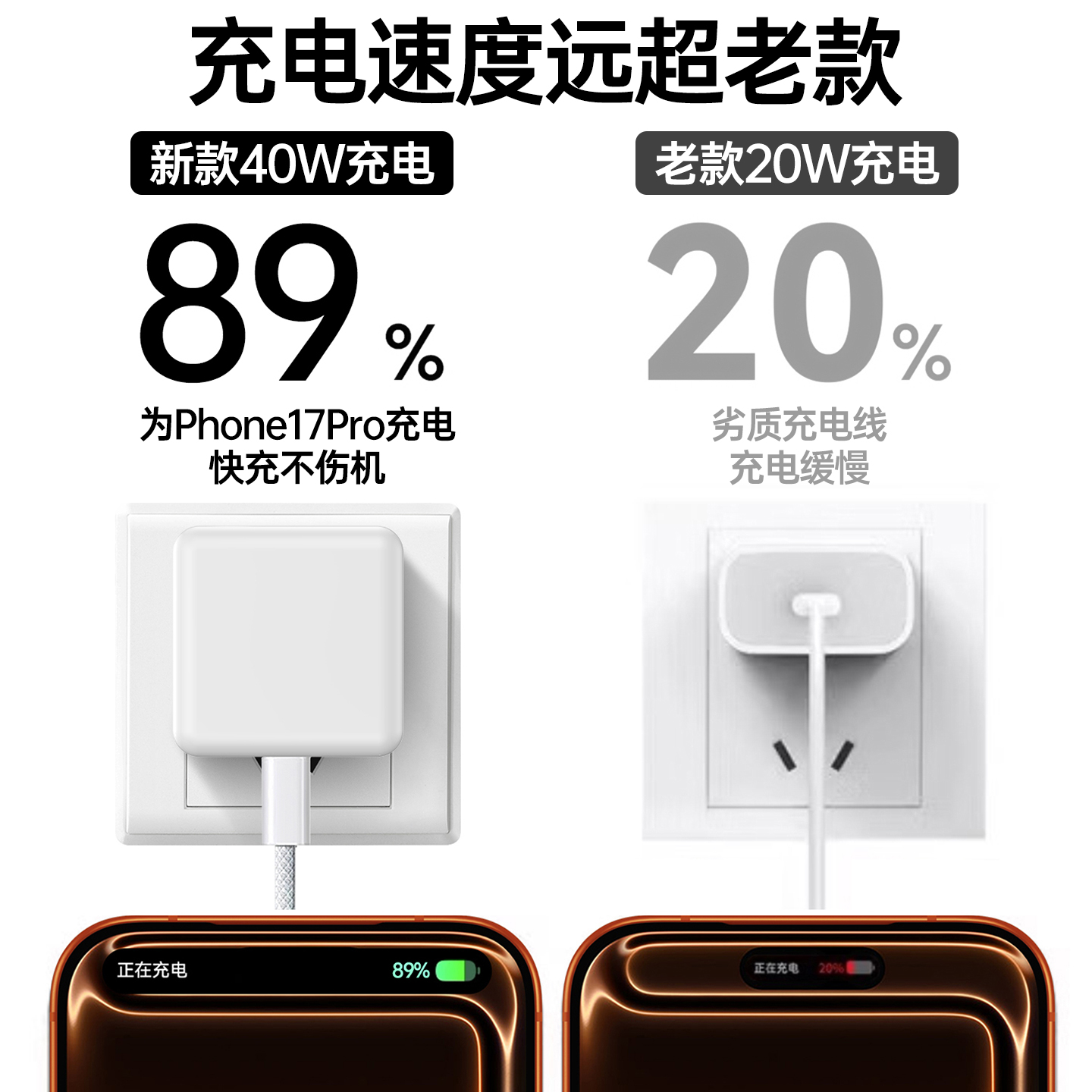 【40W动态快充】BS适用苹果17promax充电器头原15promax正品装手机iPhone16数据线PD14pro编织piad平板PD套装 - 图0