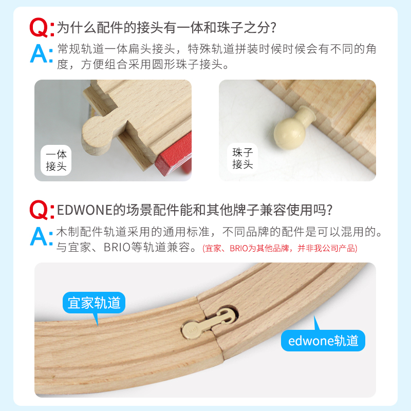 EDWONE木轨道火车场景磁性小火车木质轨道通用组件儿童玩具礼物 - 图1