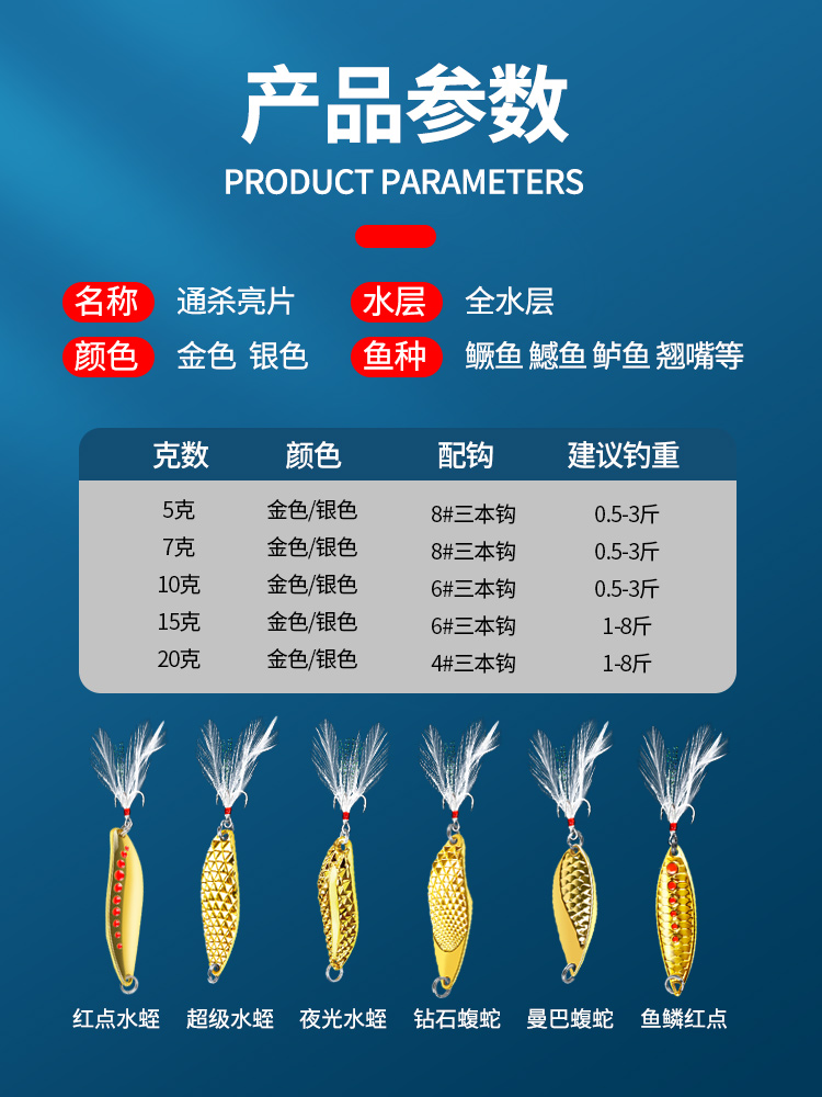 水鳜全套鲈鱼淡水专用海板远投鱼亮片路亚饵装蛭翘嘴仿饵生铁饵假-图1