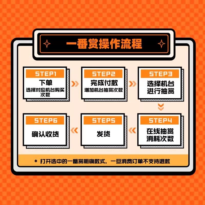 bilibili磁力赏一番赏折扣万代一番赏初音未来海景手办3C手机链接,淘宝优惠券,粉丝福利购,淘宝优惠卷