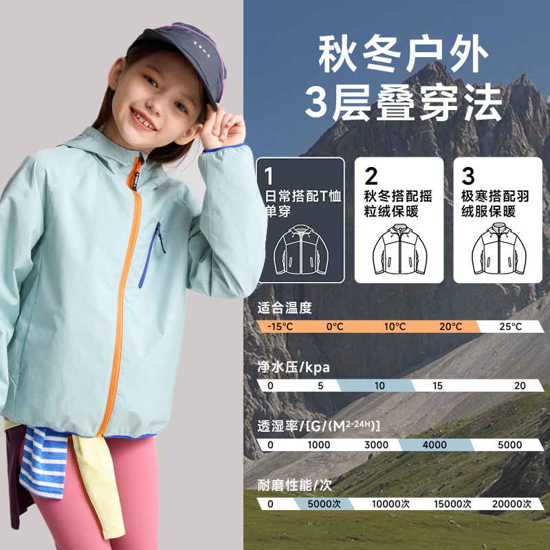 【轻量】咕噜日记童装儿童泡芙上衣秋装女童户外上衣男童外套薄款 - 图3