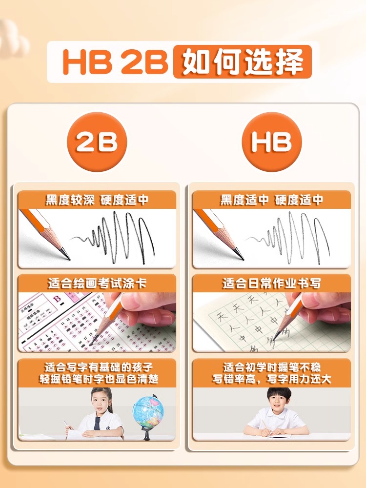 得力铅笔小学生无铅毒一年级专用hb带橡皮擦头套装幼儿园儿童初学者三角杆练字笔2022新款2b2比考试涂卡笔 - 图2