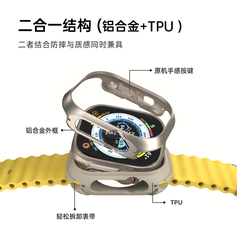 适用苹果手表保护壳AppleWatchUltra金属保护套iWatchultra2铝合金壳S9表壳iWatchS8表带AppleWatch9/S8Ultra - 图2