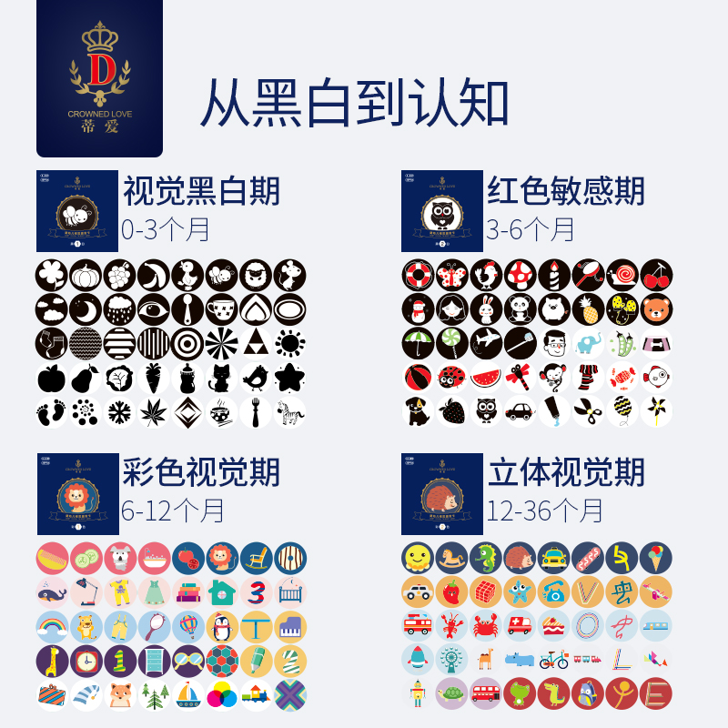 蒂爱旗舰店蒂爱黑白卡片视觉激发新生婴儿早教0-3个月宝宝益智追视闪卡玩具3