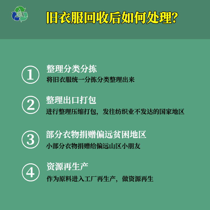 旧衣服有偿回收快递上门回收闲置家庭衣物快捷方便包邮 - 图3