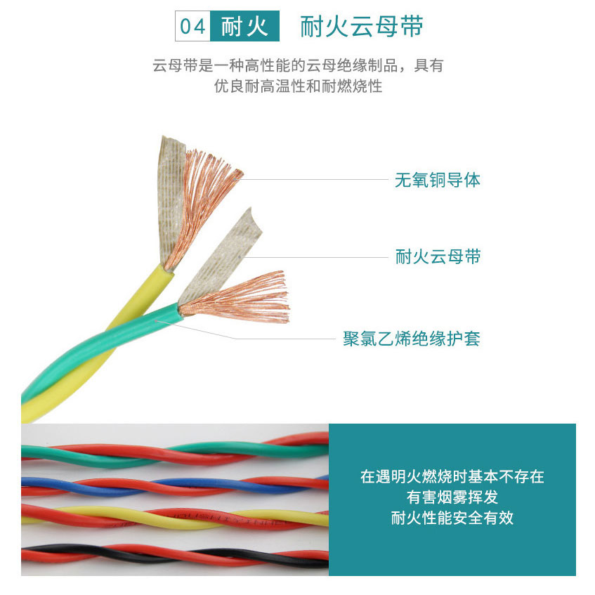 NH/ZN/WDZN-RVS纯铜芯2x1 1.52.5平方阻燃耐火双绞线消防花线电线-图1