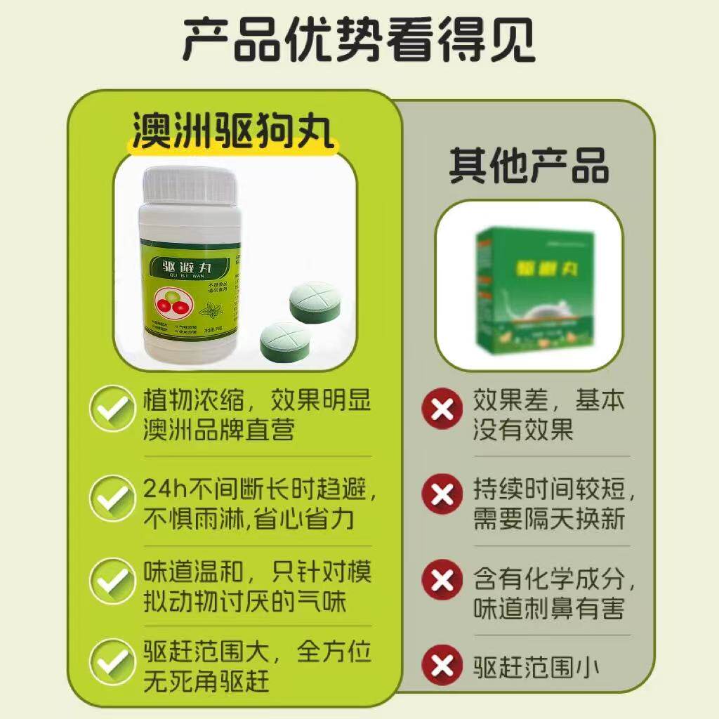 驱狗专用药长效室外驱狗器神器汽车轮胎防狗尿喷剂药强力防狗尿丸 - 图2