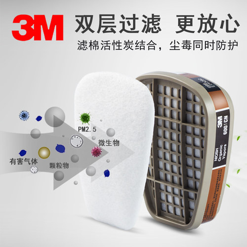 3M6200防毒面具实验室防酸性化工气体面俱氯化氢喷漆甲醛防毒头罩-图2