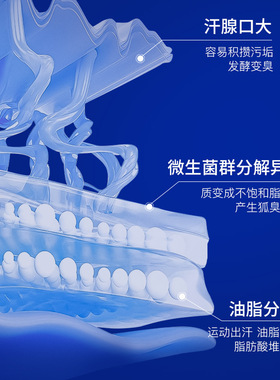 干净舒爽持久留香止汗净味狐臭露