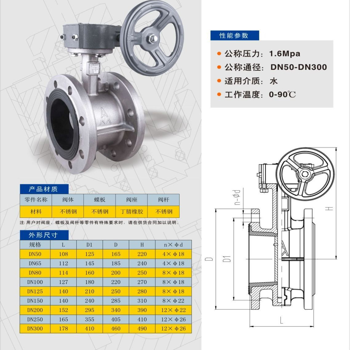 埃美柯9828不锈钢法兰蝶阀蜗轮D341X-16P 304大口径手动蝶阀DN100,淘宝优惠券,粉丝福利购,淘宝优惠卷