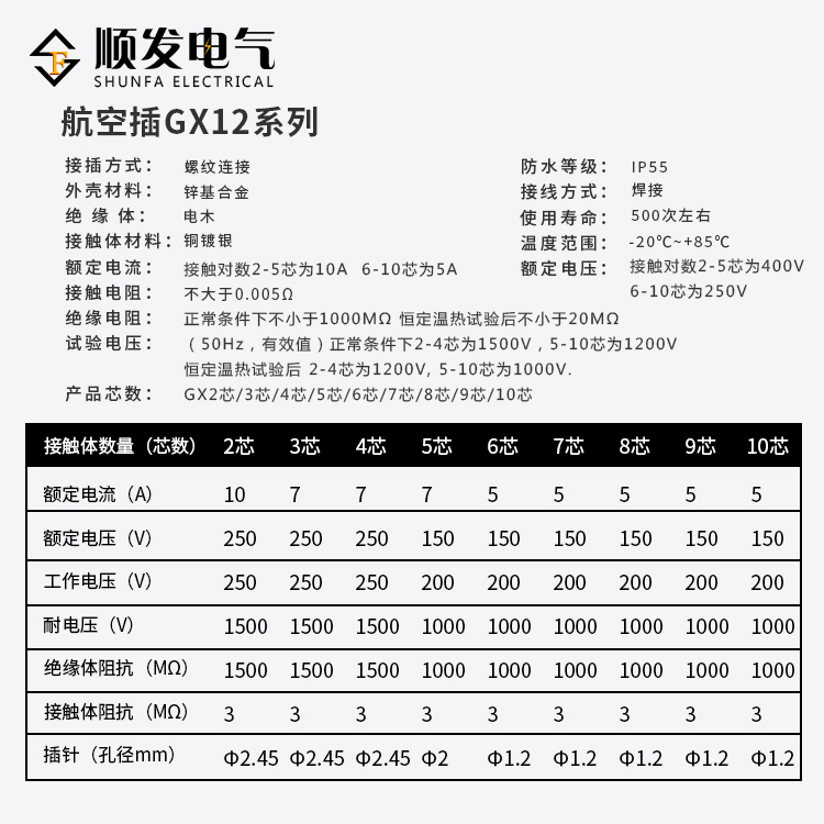 航空插头插座 连接器 GX12-2芯-3芯-4芯-5芯-6芯 7芯开孔12mm