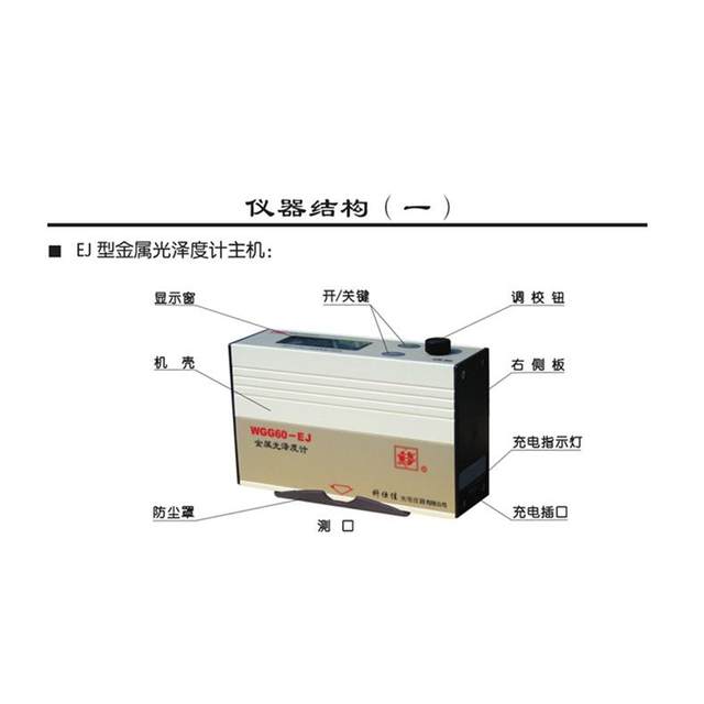 WGG60-E4Y4ES4EJ gloss meter