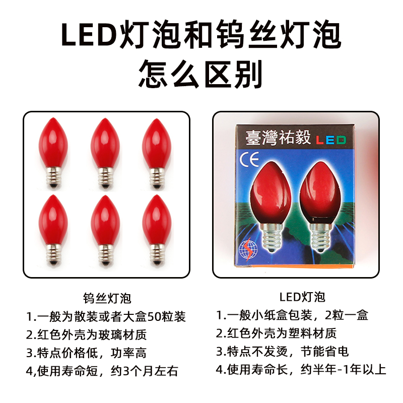 LED佛龛红色小灯泡官老爷招财神供佛神明莲花灯泡烛台电蜡烛长明 - 图2