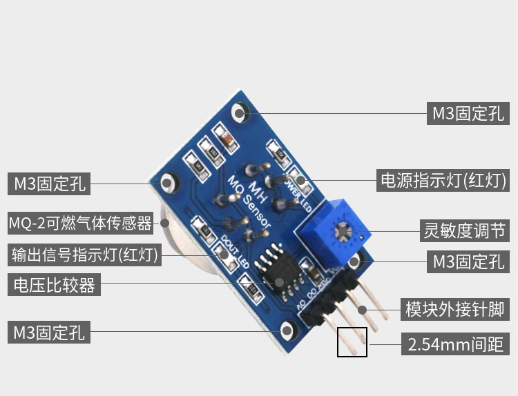 MQ-2模块气体传感器烟雾气敏传感器模块甲烷液化气可燃气体-图0