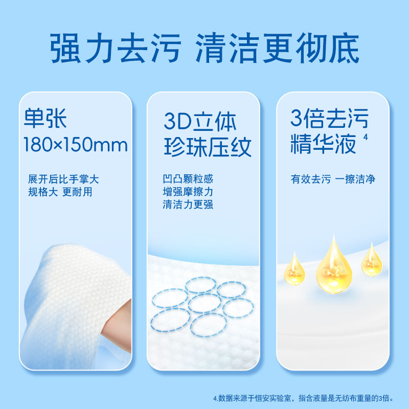 心相印羽绒服清洁湿巾免洗强力去污衣物去渍湿纸巾家用干洗专用by