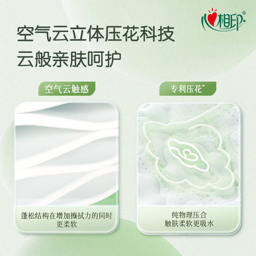 心相印纸巾抽纸云感加厚家用抽取式纸巾实惠装90抽18包面巾纸by - 图1