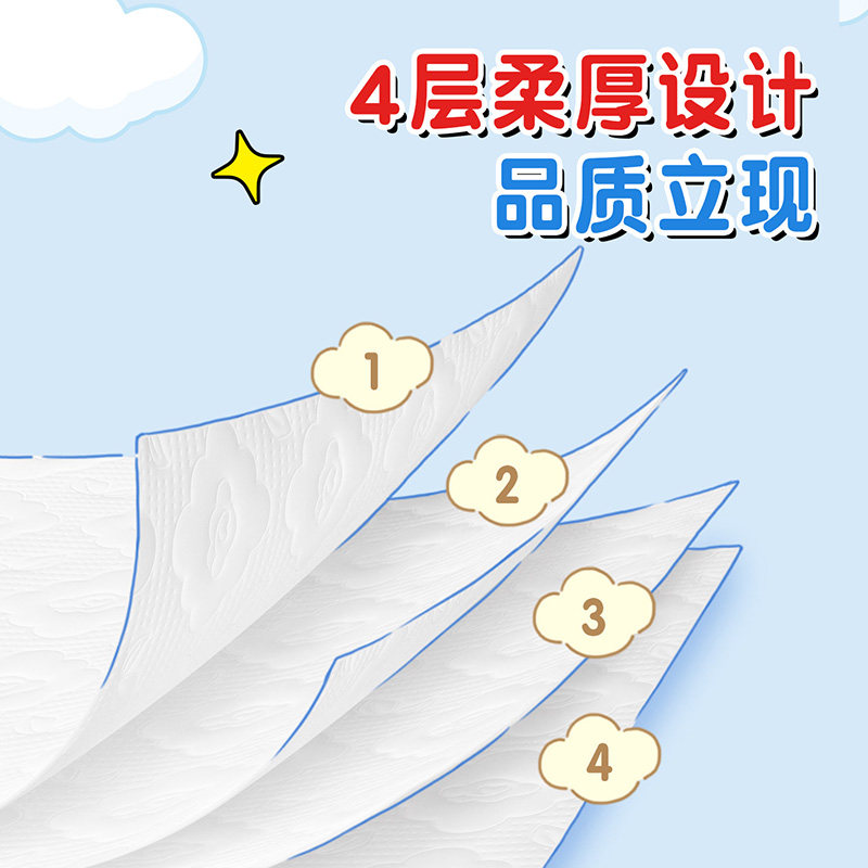 图 3