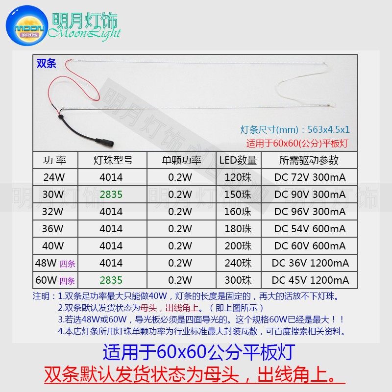 LED平板灯浴霸通用灯条光源家用集成吊顶扣板替换灯芯24W送驱动器,淘宝优惠券,粉丝福利购,淘宝优惠卷
