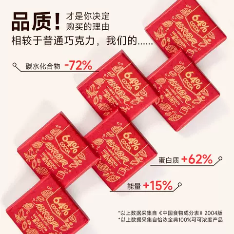 怡浓金典64%黑巧克力纯可可脂烘焙散装网红休闲零食送女友礼物 图片 2
