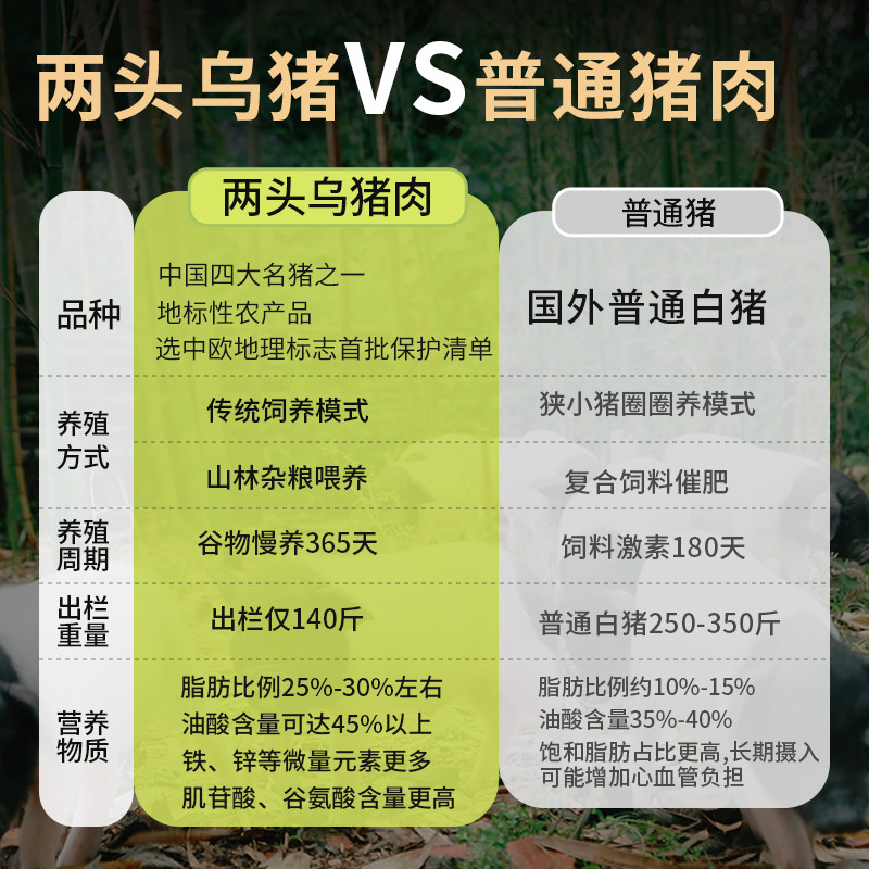 伟丰金华两头乌猪肋排新鲜猪排骨黑猪肉土猪肉小排冷冻原切小肋排,淘宝优惠券,粉丝福利购,淘宝优惠卷