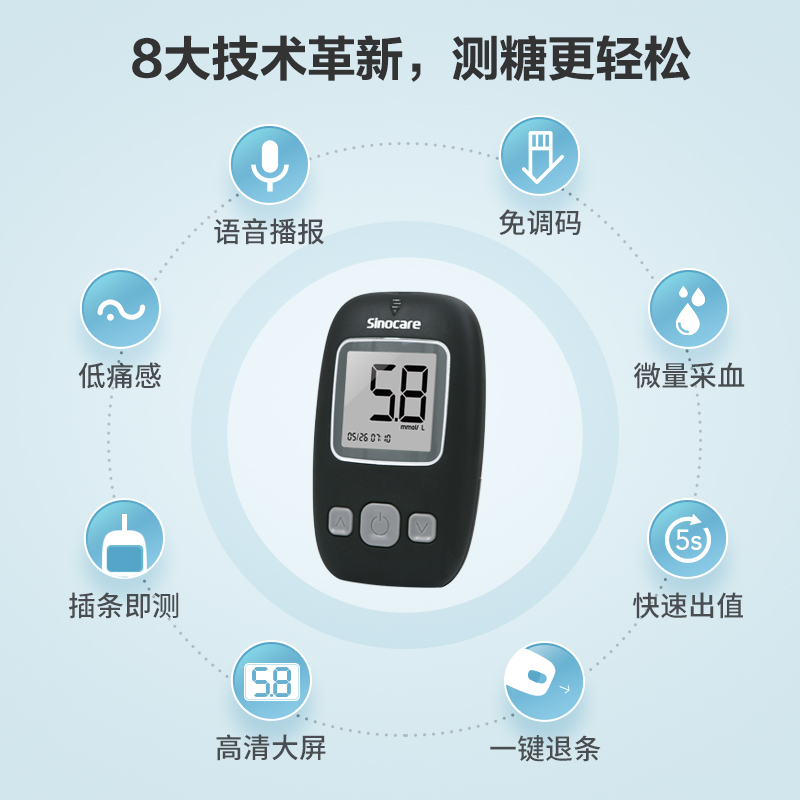 三诺血糖测试仪家用高精准测血糖的仪器孕妇糖尿病医用测量仪试纸 - 图0