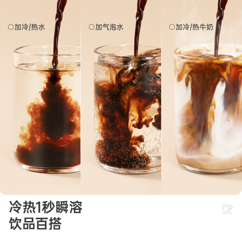 永璞|闪萃胶囊浓缩咖啡液无蔗糖25g*4杯