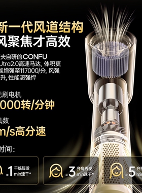 康夫F9Mini高速吹风机大风力静音