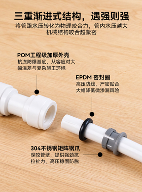 免蓝卡净水器快接直通防漏配件