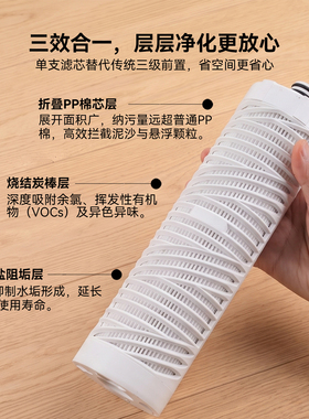 复合滤芯防串水插口设计