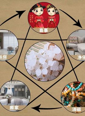 天然原盐海盐大粒粗盐摆件消磁净宅乔迁专用纳福吉盐大青盐原盐