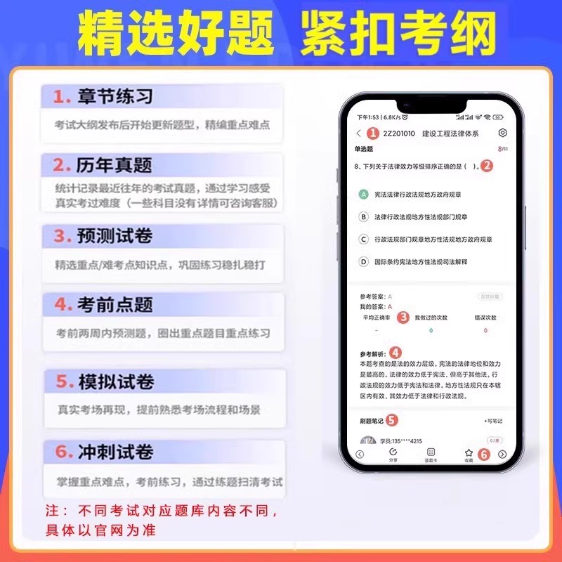 陕西2026公安机关特殊专技职位考试真题库网安法医技能岗招录资料