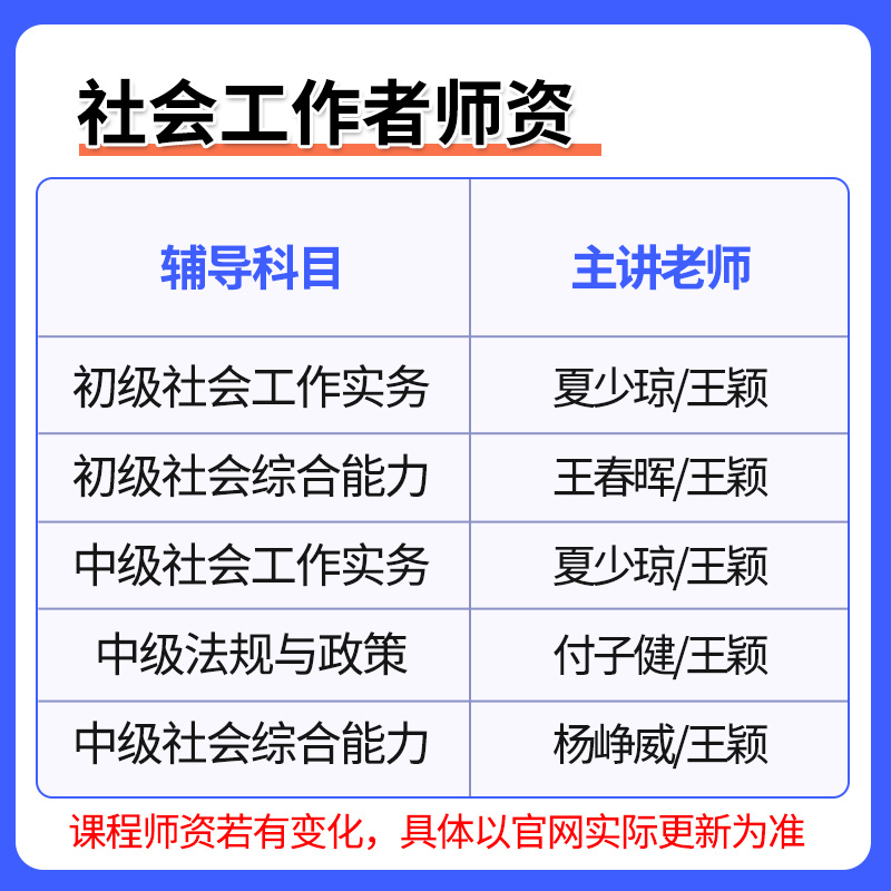 环球网校2025年社工证考试初级中级社会工作者师网课教材课程王颖