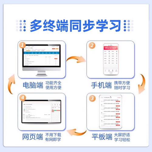 2026注册营养师技师考试题库历年真题教材资料模拟试卷刷题习题26 - 图3