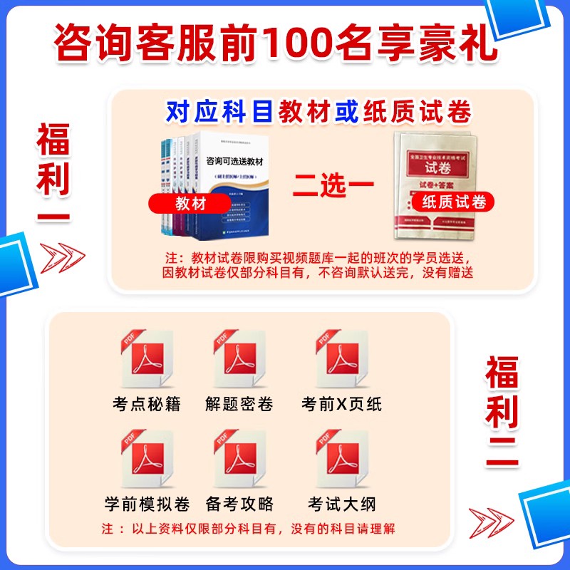 传染性疾病控制慢性非传染性地方病预防副高正高副主任医师考试题 - 图2